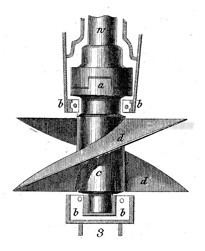 古董插图，应用力学:蒸汽动力机器，船舶发动机，螺旋桨螺旋和车轮