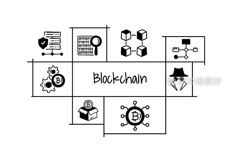 区块链相关手绘横幅设计矢量插图