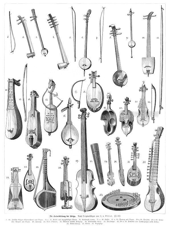 小提琴插图的历史发展1888年