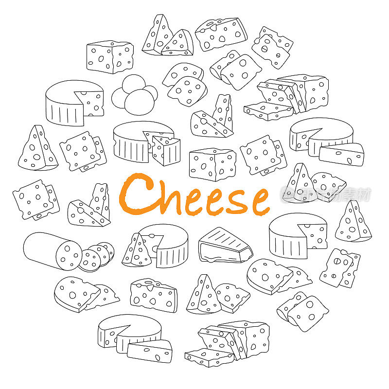 奶酪制品的圆形设计。奶酪店的横幅。切达干酪、卡门培尔干酪、砖干酪、马苏里拉干酪、马斯丹干酪、布里干酪、罗克福尔干酪、豪达干酪、菲达干酪和帕尔马干酪。