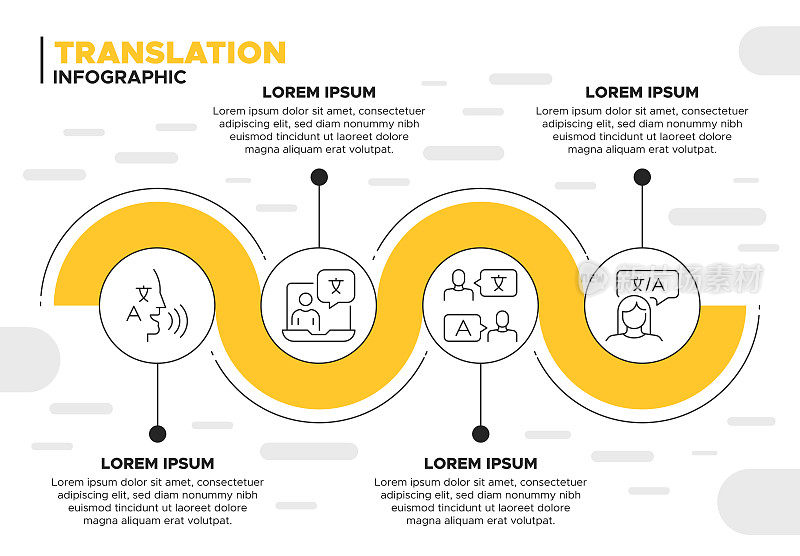 翻译信息图表模板-语言，全球通信，语言学，多语种