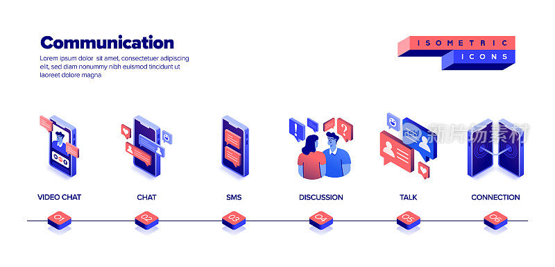 矢量插图通信等距图标集和三维横幅设计。广播，社交媒体，连接，谈话，聊天，对话，讨论，邮件，网络，消息，语音气泡，等距。