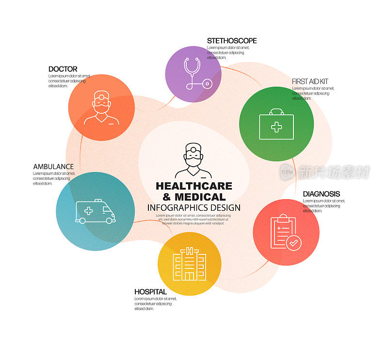 医疗保健和医疗概念信息图设计矢量插图