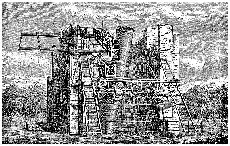 科学发现，实验和发明的古董插图:光学，望远镜