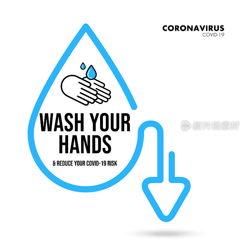 Covid-19警告标志。洗你的手。新型冠状病毒病概念设计图库。Covid-19向量模板