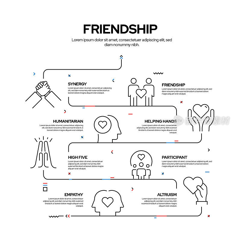 友谊和关系相关过程信息图设计，线性风格矢量插图