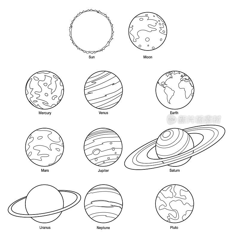 黑与白太阳，月亮和九大行星