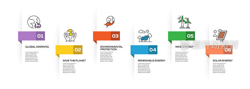 全球变暖相关过程信息图表模板。过程时间图。使用线性图标的工作流布局
