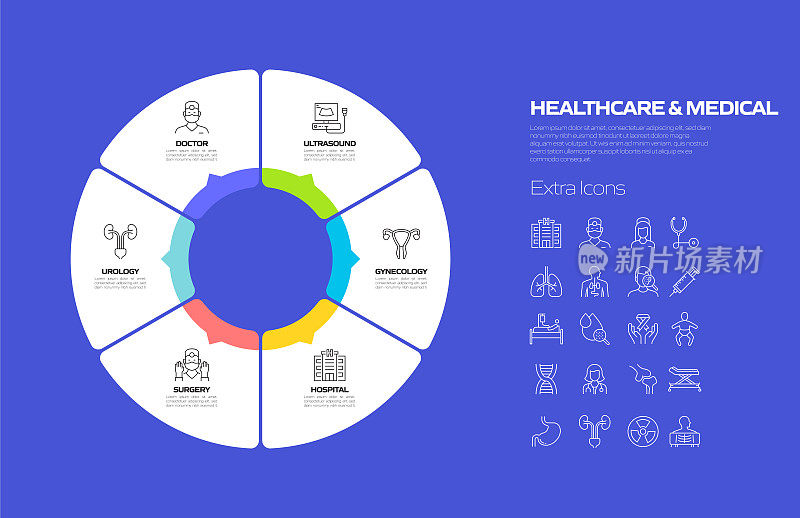 医疗保健和医疗相关流程信息图表模板。过程时间图。带有线性图标的工作流布局