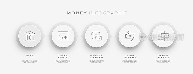 金钱相关的过程信息图表模板。过程时间图。带有线性图标的工作流布局