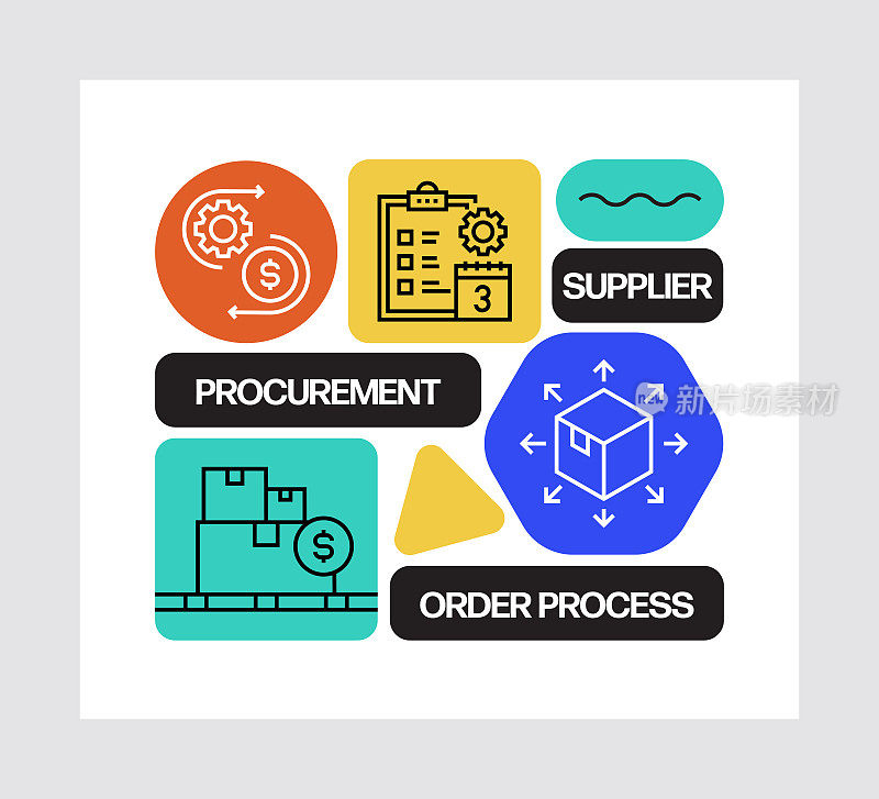 采购过程概念，线条风格矢量插图