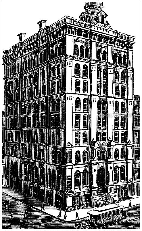美国古董插画，纽约地标和公司:纽约，晚报