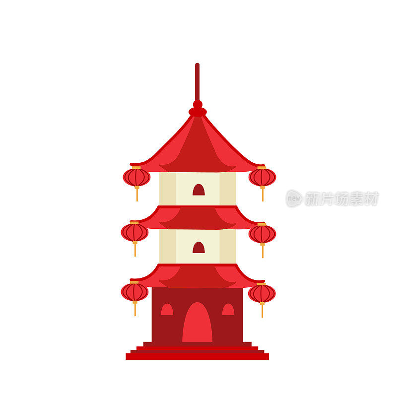 中国建筑寺庙元素建筑。传统中国古镇宝塔