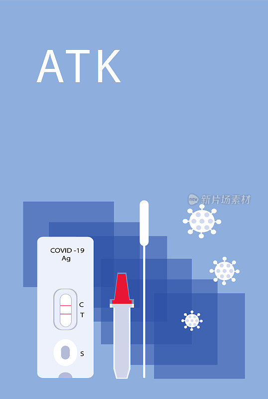 抗原检测试剂盒(ATK)。矢量图孤立在白色上。