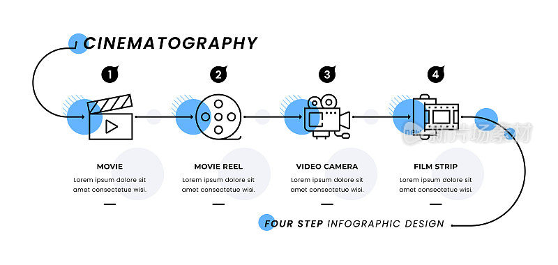 电影摄影路线图信息图概念