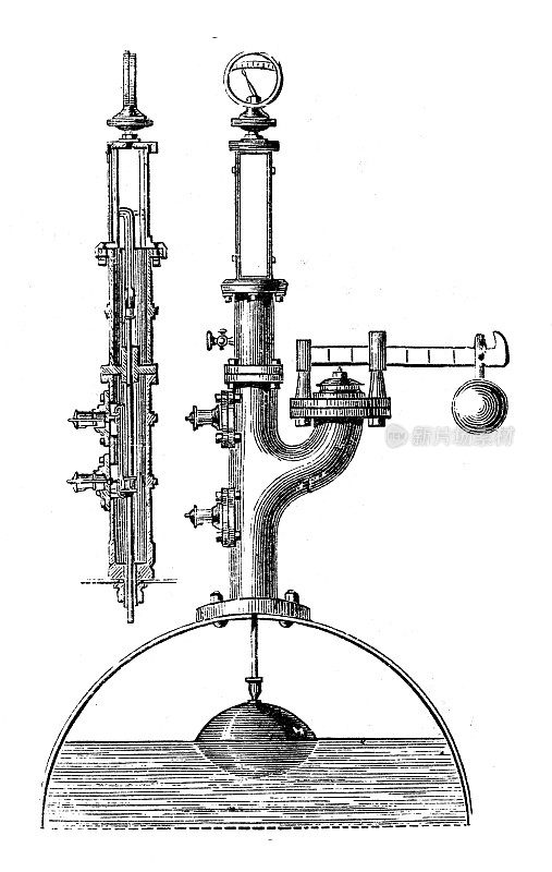 古董插图，应用力学:蒸汽动力机器，水表