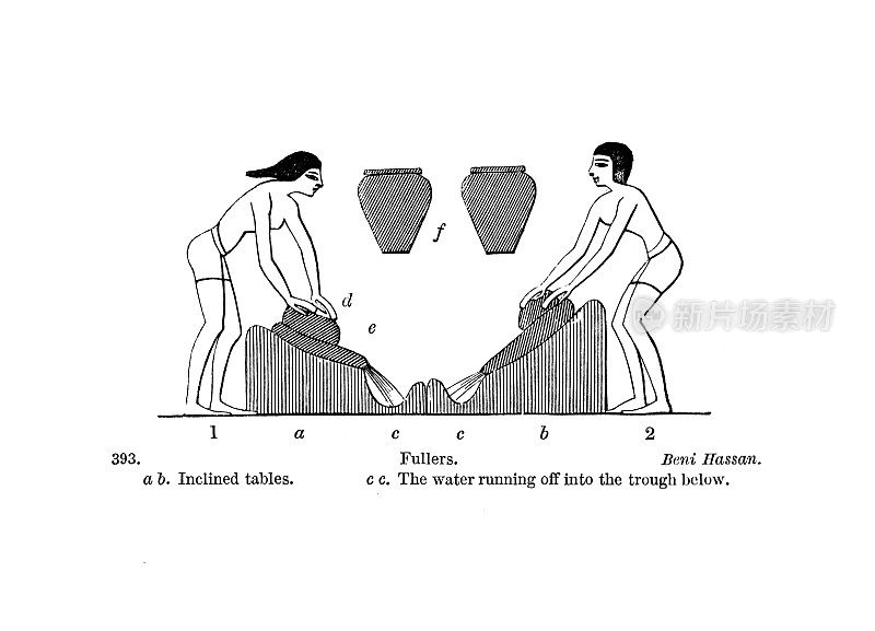19世纪雕刻富勒在贝尼哈桑洗布;墓穴艺术和象形文字;古埃及人1854年