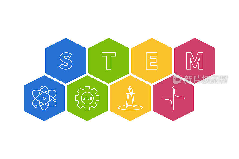 STEM概念矢量创意彩色六边形插图
