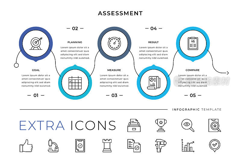 评估线图标和信息图表模板