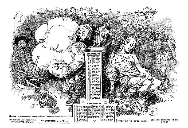 英国讽刺漫画漫画漫画插图-年鉴1883