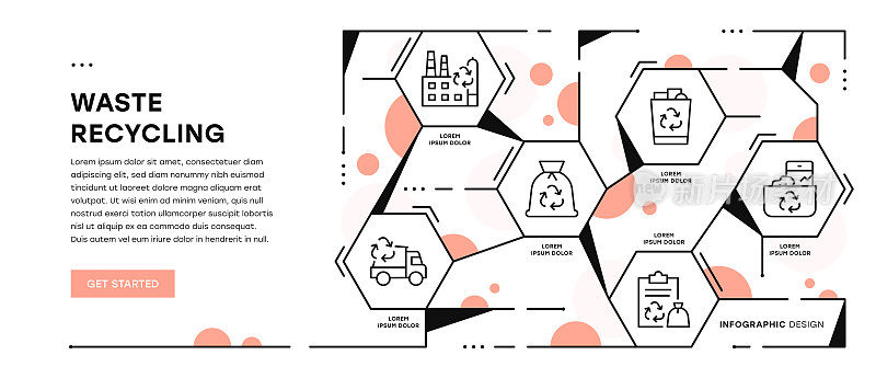废物回收信息图表网页横幅与可编辑的笔画图标