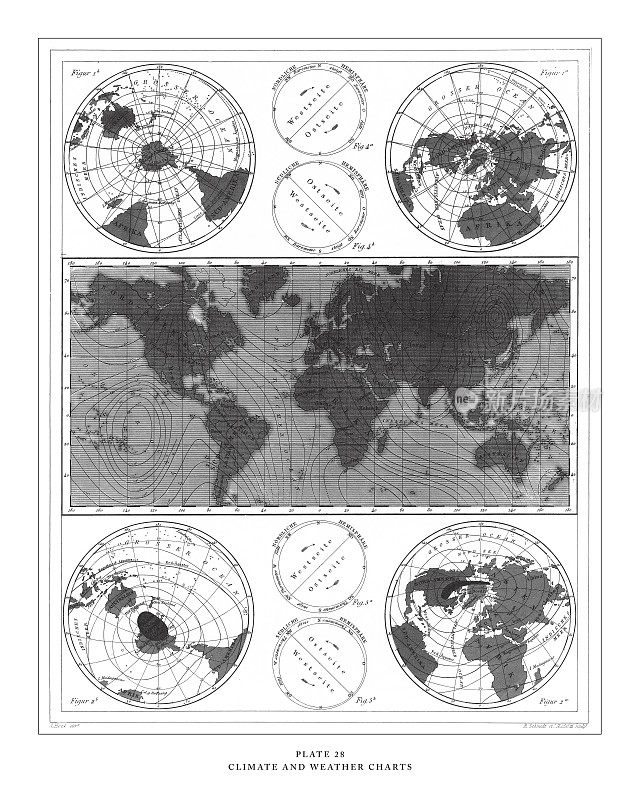 气候和天气图雕刻古董插图，出版于1851年