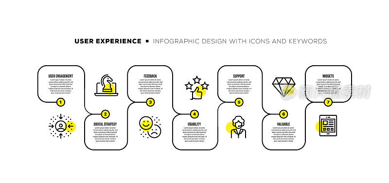 信息图设计模板与用户体验关键字和图标