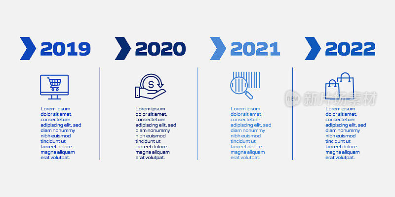 电子商务，网上购物，数字营销相关过程信息图表模板。过程时间图。使用线性图标的工作流布局