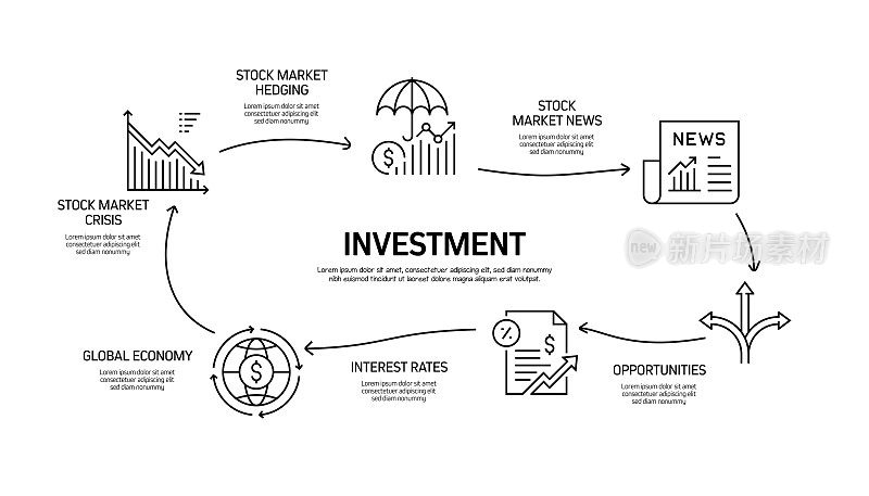 投资相关的现代线条风格插图