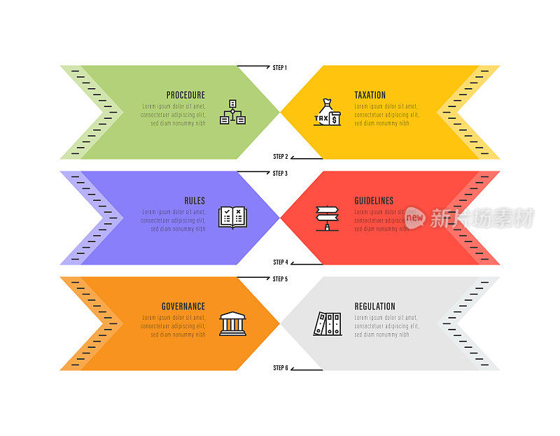 信息图表设计模板。程序，税收，规则，指导方针，治理，有6个选项或步骤的规则图标。
