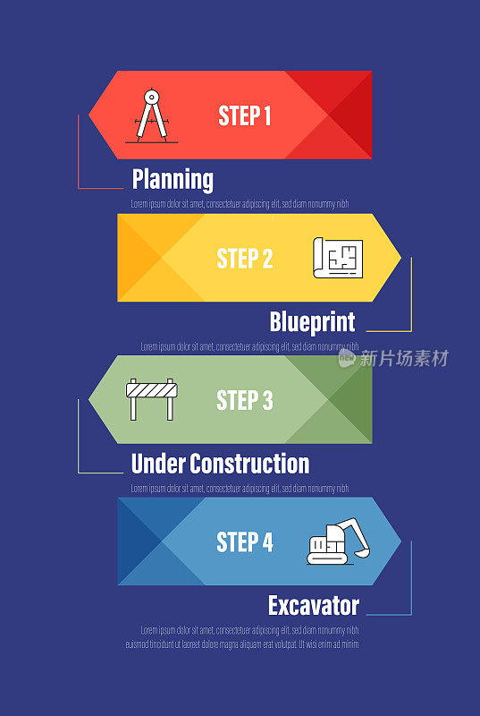 信息图表设计模板。规划，蓝图，在建，挖掘机图标与4个选项或步骤。