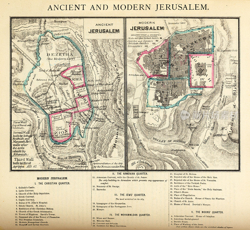 古董雕刻:古代和现代耶路撒冷地图雕刻