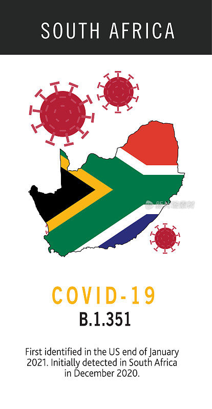 Covid-19南非变体网站横幅设计模板与放置文本和病毒突变的起源国家