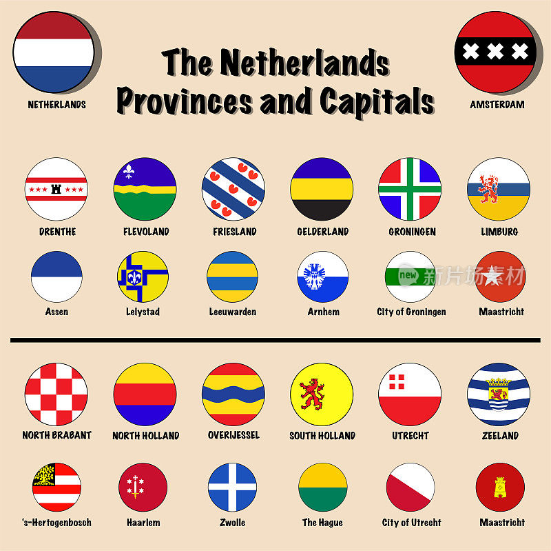 荷兰省旗和首都城市(荷兰)圆矢量图标集