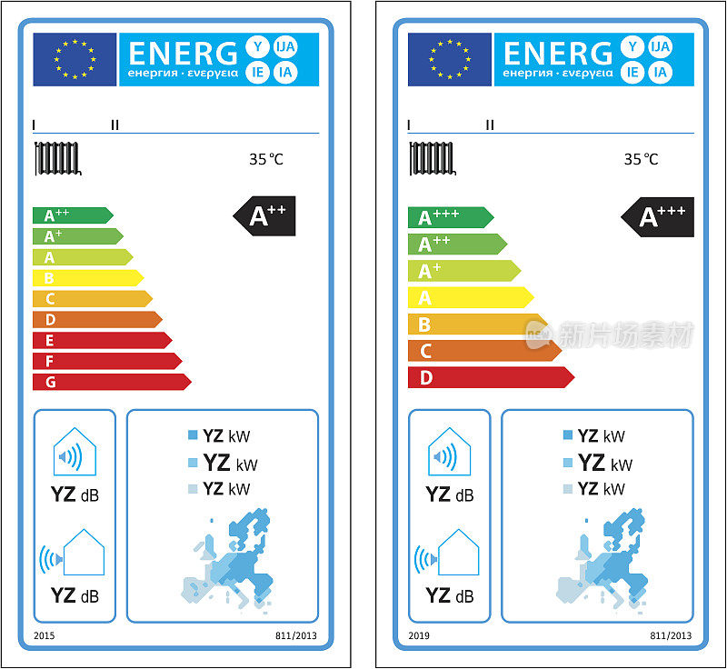 新欧盟低温热泵新能源等级图表标签