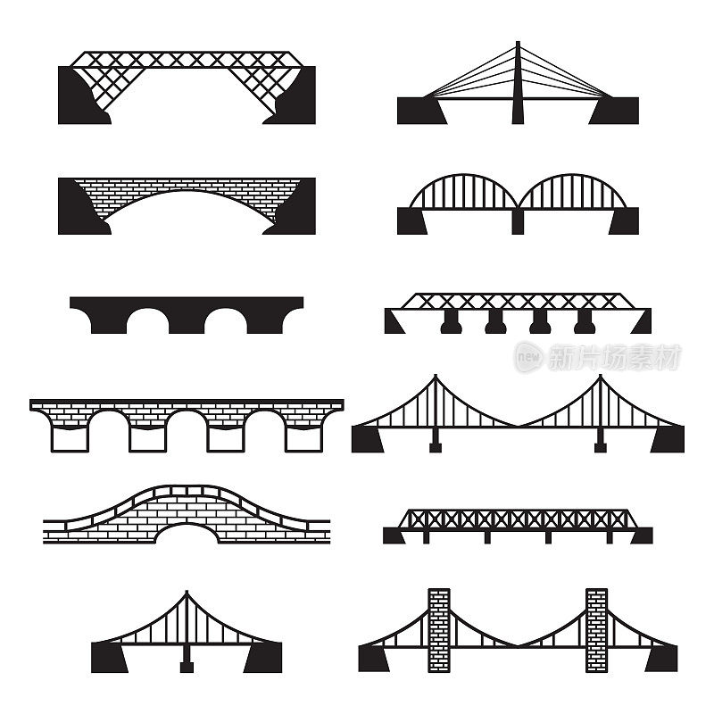 桥的图标集。向量的桥梁。
