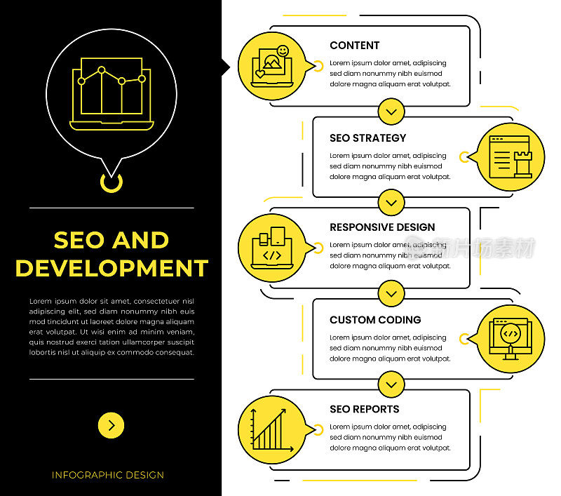 SEO和发展信息图概念向量