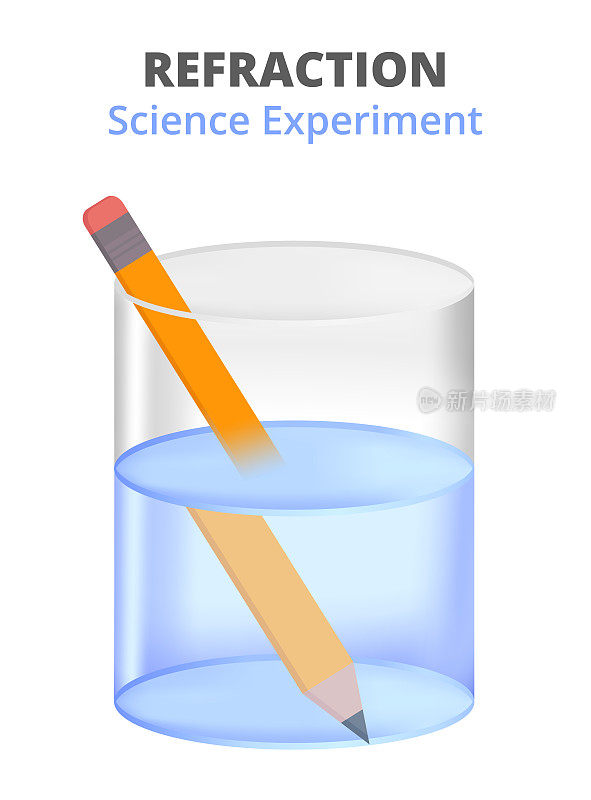 光在水中折射的矢量插图-铅笔在一杯水中。科学实验，断了铅笔错觉，弯了铅笔。