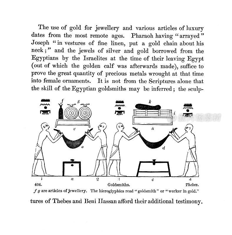 19世纪从底比斯提取的墙壁艺术，显示金匠的工作;墓穴艺术和象形文字;古埃及人1854年