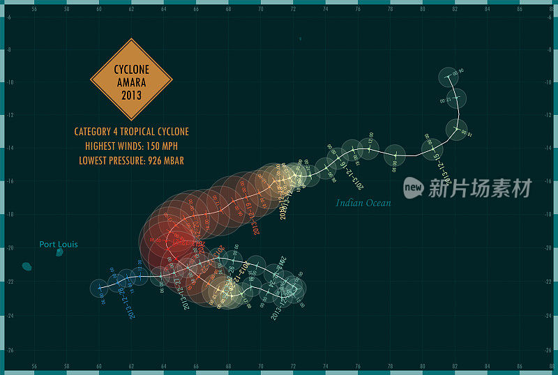 2013年阿玛拉气旋追踪南印度洋信息图