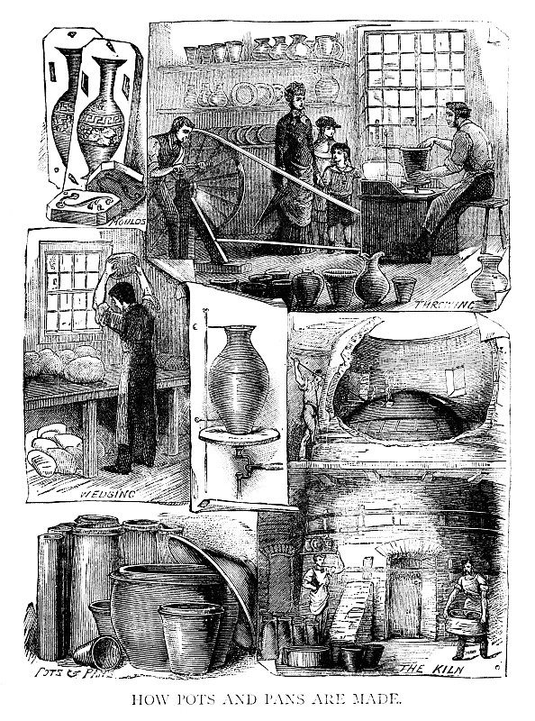 锅碗瓢盆的制造过程，19世纪，图像蒙太奇