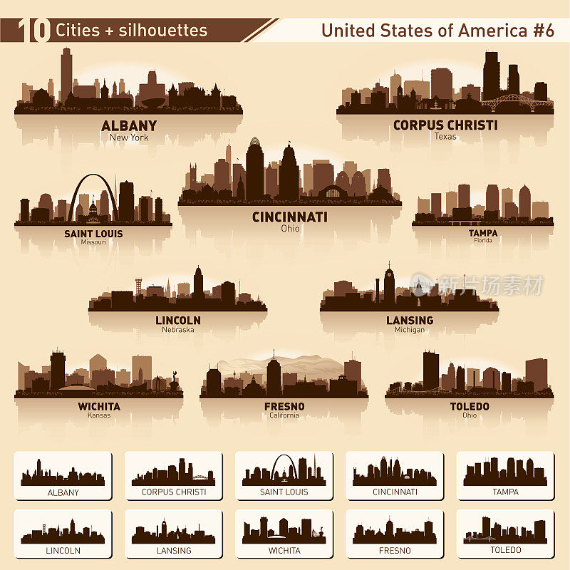 城市的天际线。美国十大城市剪影:第6名