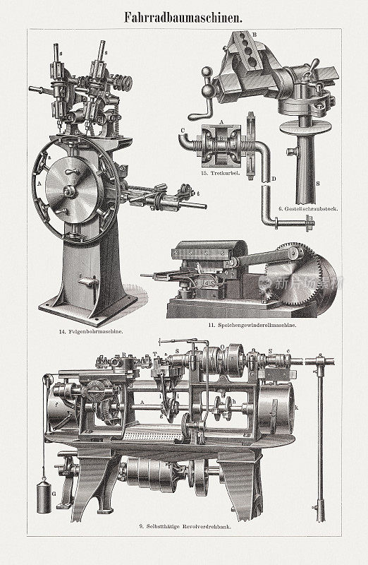 自行车工业的历史机器，木刻，1899年出版