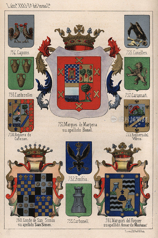 纹章，西班牙的纹章