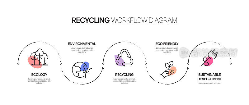 回收和零浪费信息图模板，元素和图标。简单的矢量信息图设计
