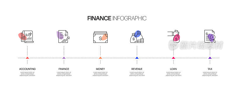 财务相关流程信息图模板。过程时间图。使用线性图标的工作流布局