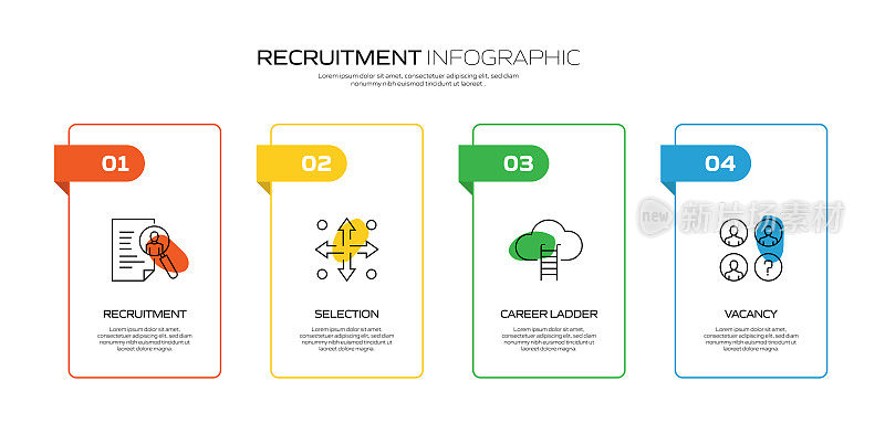 招聘相关流程信息图模板。过程时间图。使用线性图标的工作流布局
