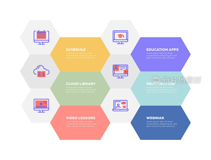 信息图表设计模板。日程安排，教育应用程序，云图书馆，注册，视频课程，6个选项或步骤的网络研讨会图标。