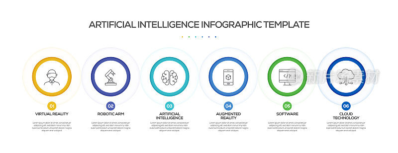 人工智能相关过程信息图表模板。过程时间图。带有线性图标的工作流布局