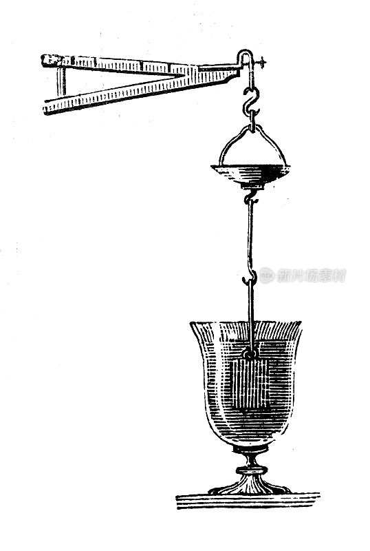 古董插图、物理原理和实验:静力、阿基米德原理